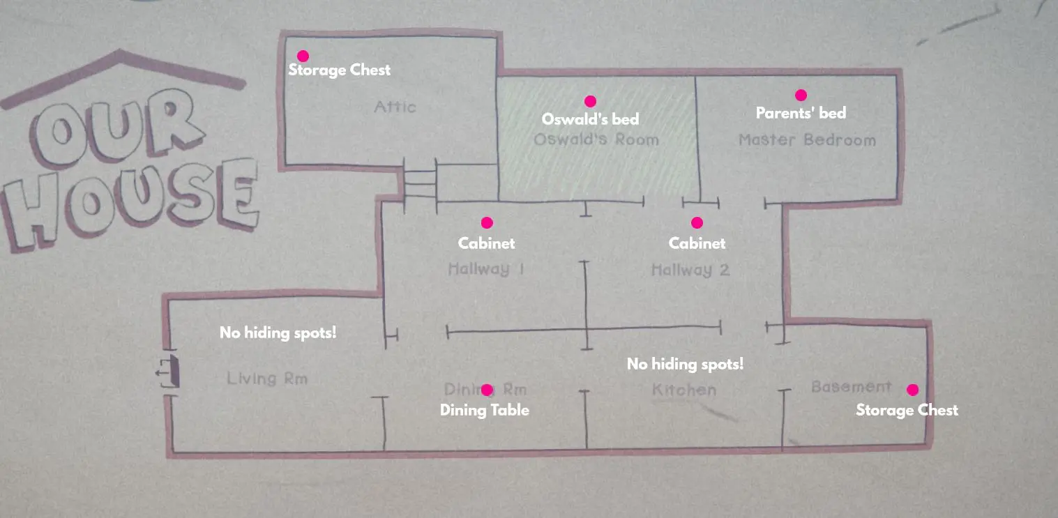 All the hiding places in Oswald's House in Five Nights at Freddy's: Into the Pit