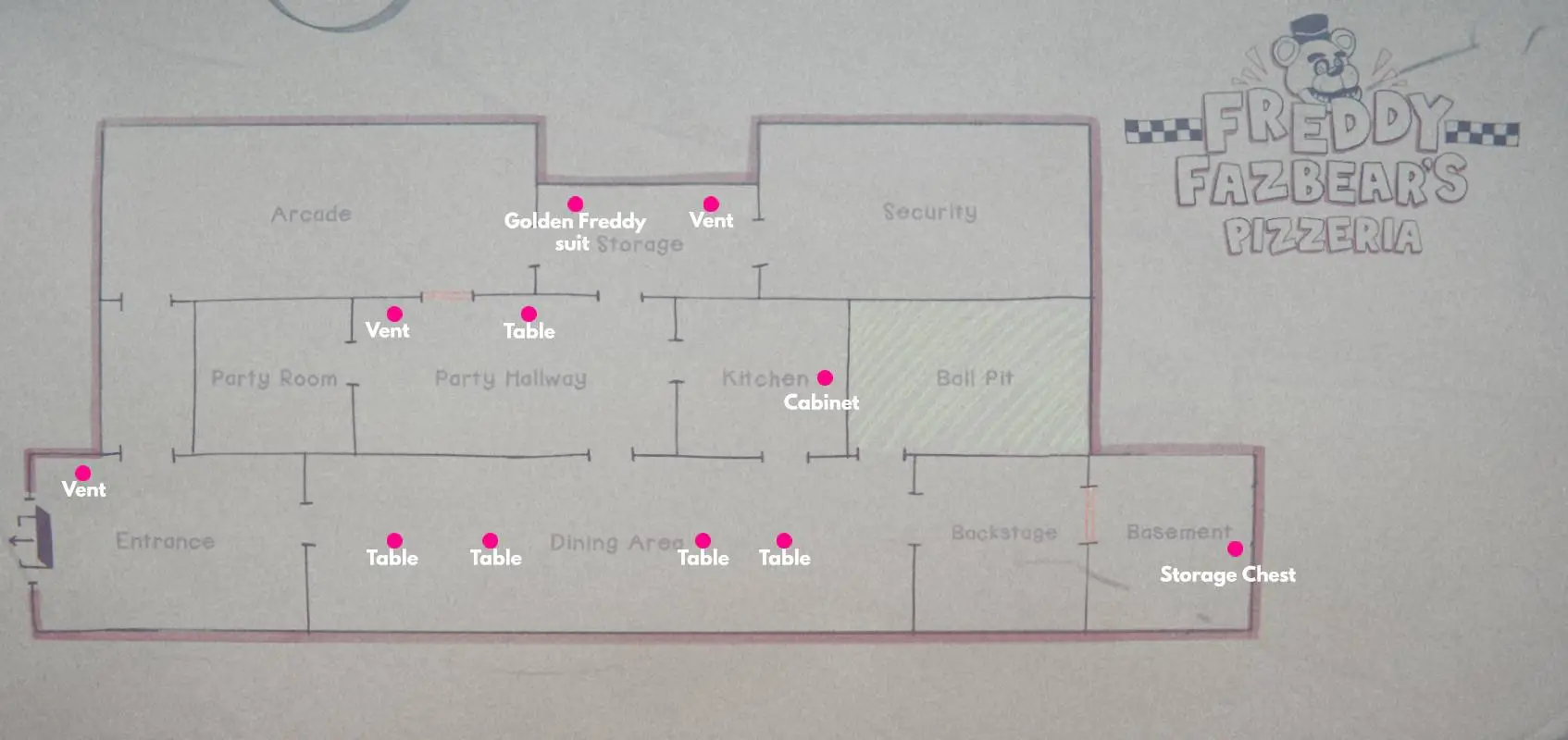 All the hiding places in Freddy Fazbear's Pizzeria in Five Nights at Freddy's: Into the Pit