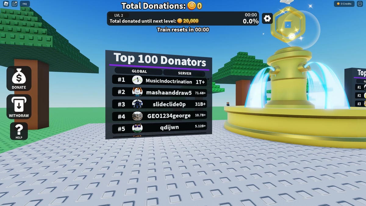 List of top donors to follow in greedy noobs