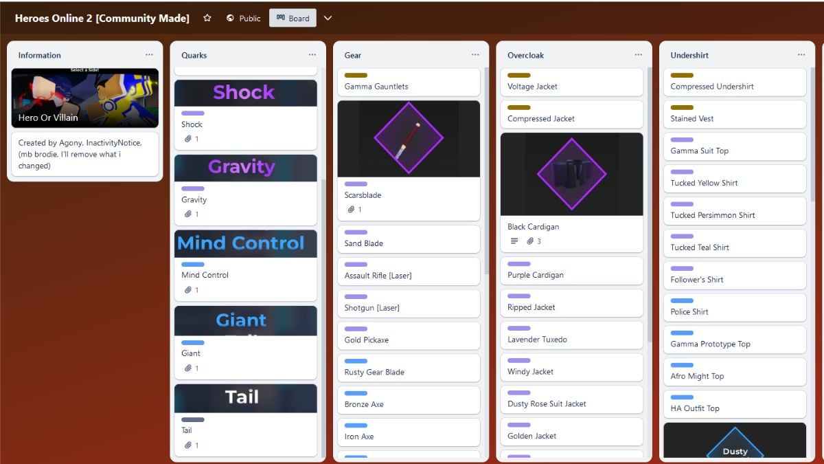 Heroes Online 2 Trello board
