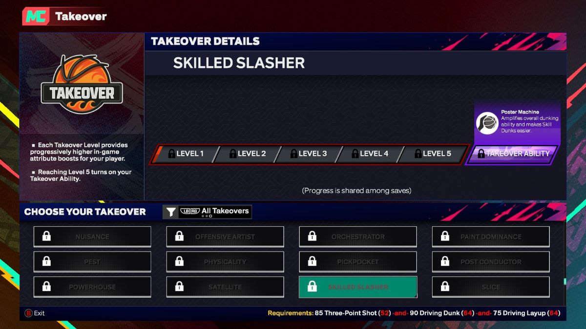 Skilled Slasher Takeover in NBA 2K25