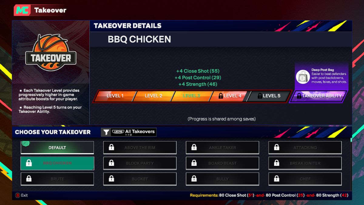 NBA 2K25 BBQ Chicken takeover