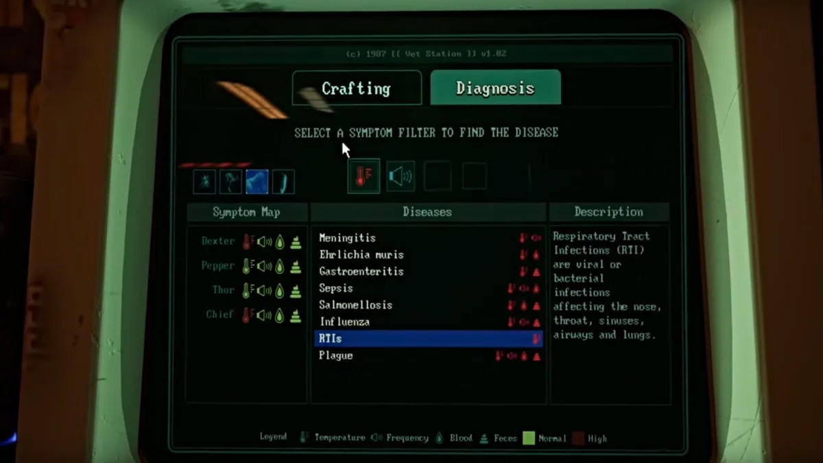 Diagnosis screen in Zoochosis