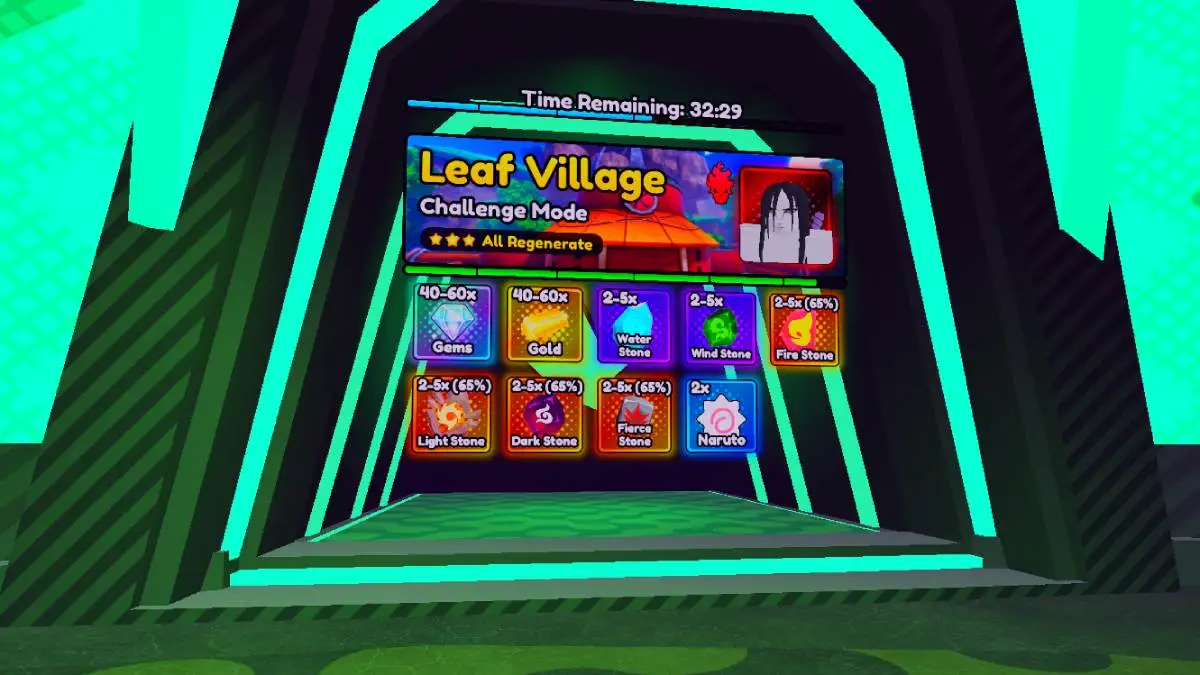 Anime Reborn Leaf Village challenge mode