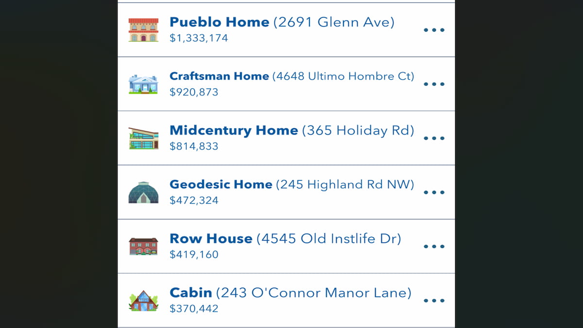 List of House for sale in BitLife