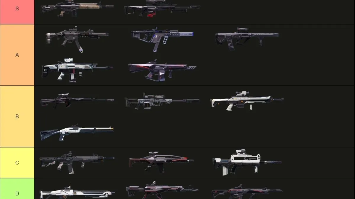 Strinova Weapon Tier List – All Weapons & Items Ranked