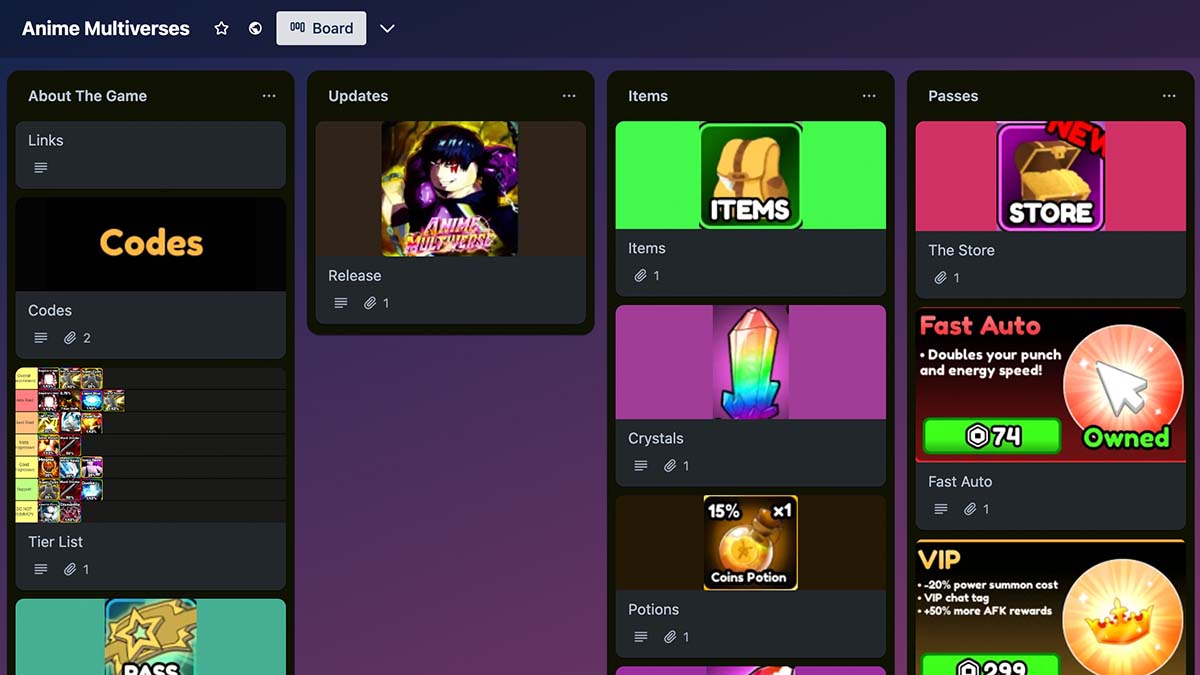 Anime Multiverse Trello board.