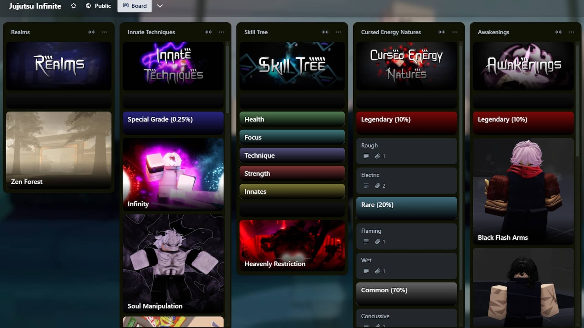 Jujutsu Infinite Trello board
