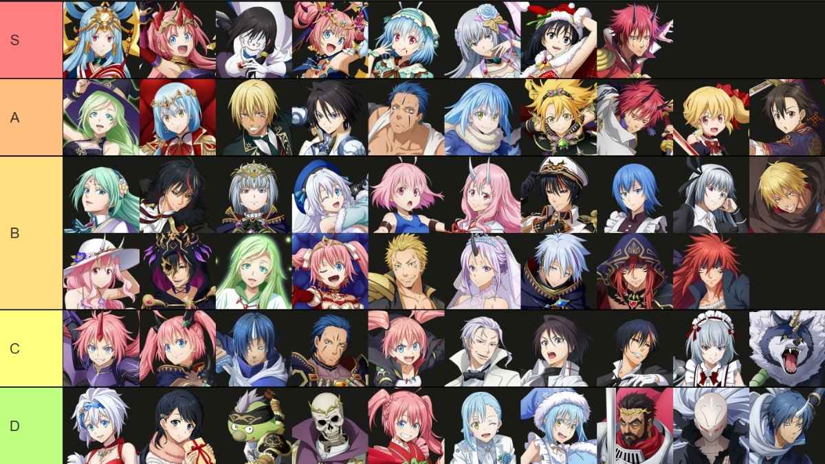 Complete Tier List for Slime ISEKAI Memories