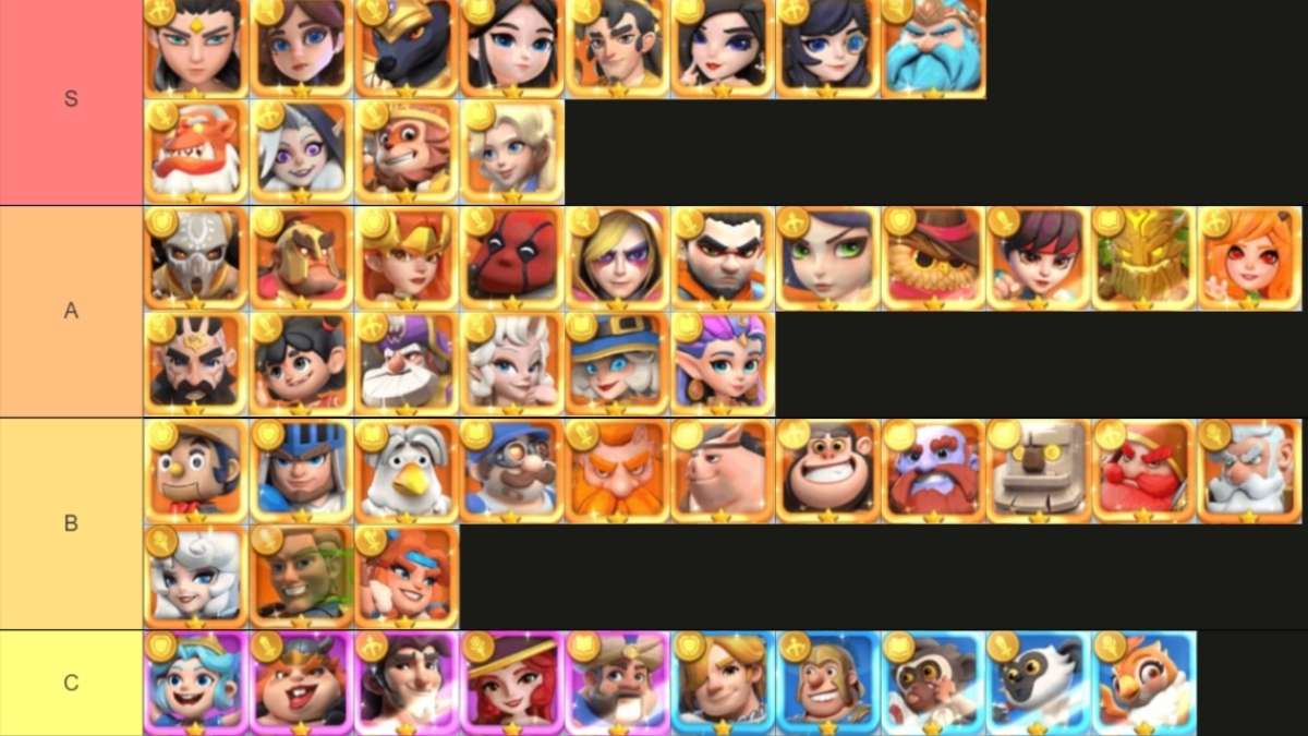 Complete hero tier list for Wacky Squad