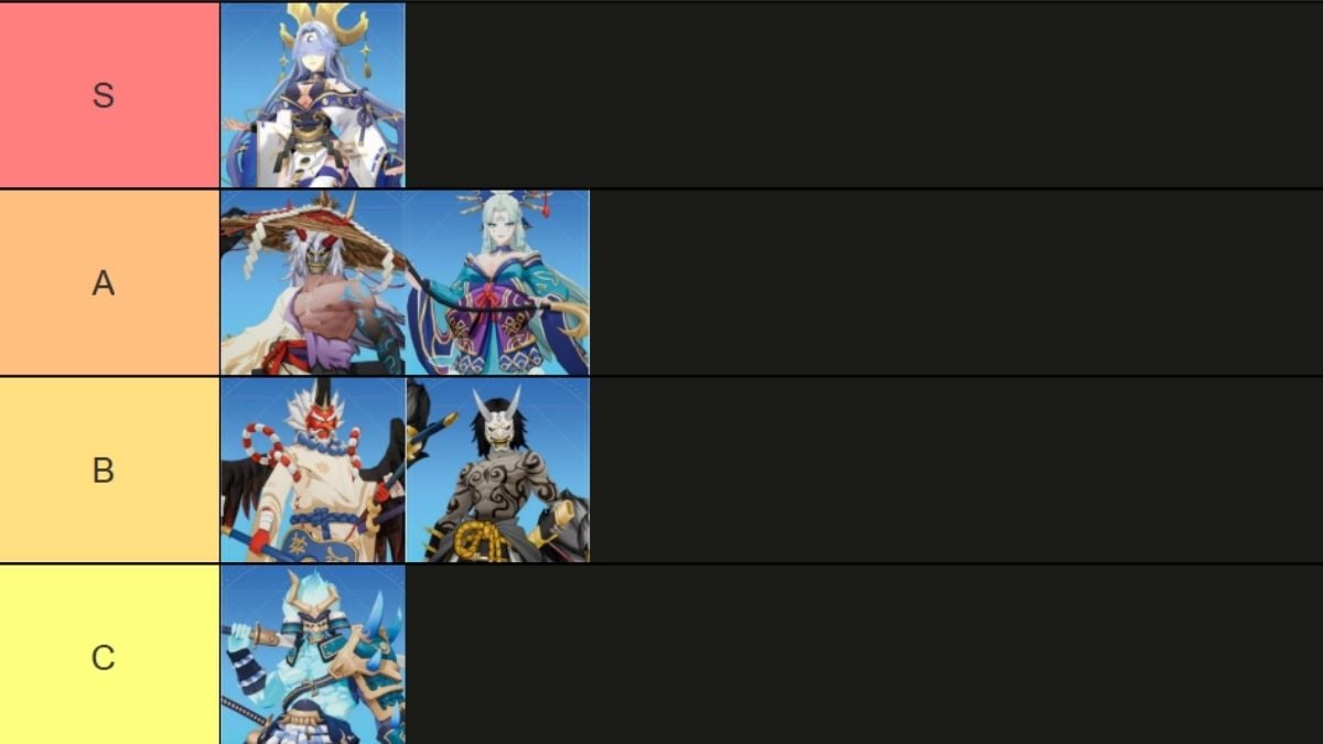 Shikigami Tier List in Enigma of Sepia