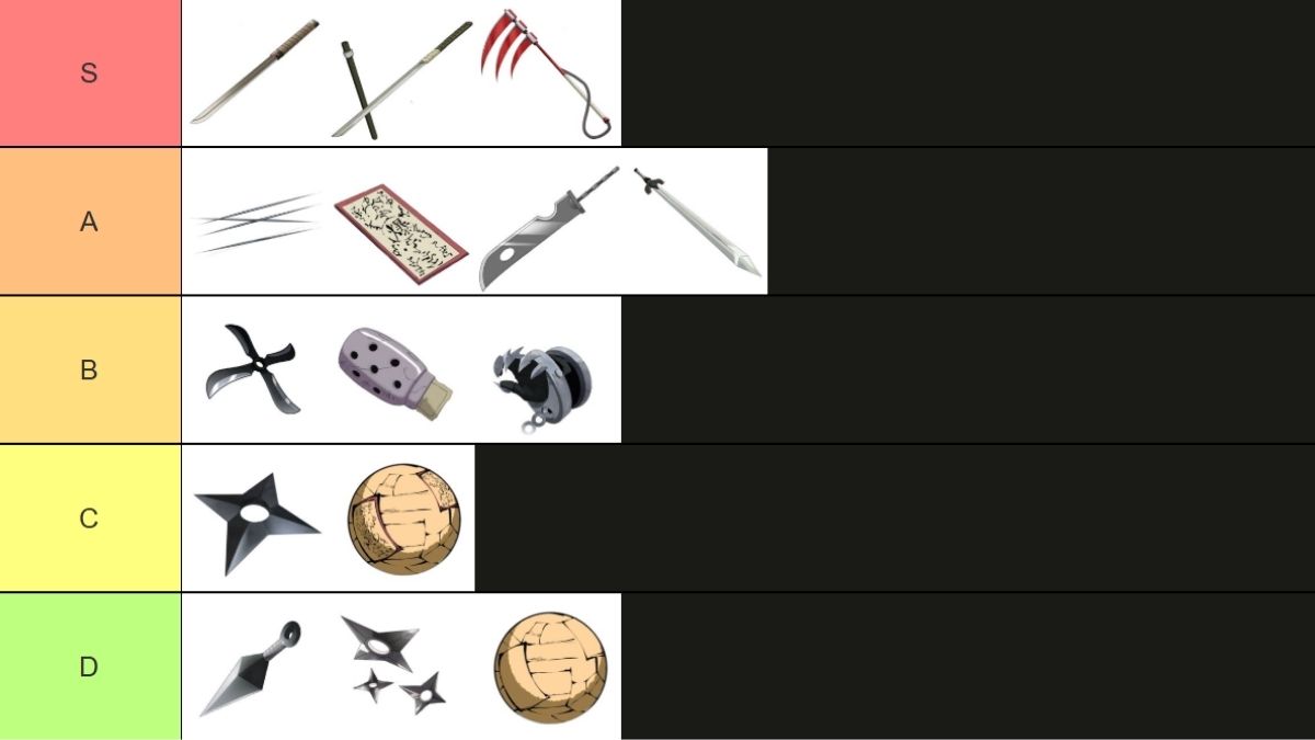 Weapons Tier List for Ninja Time