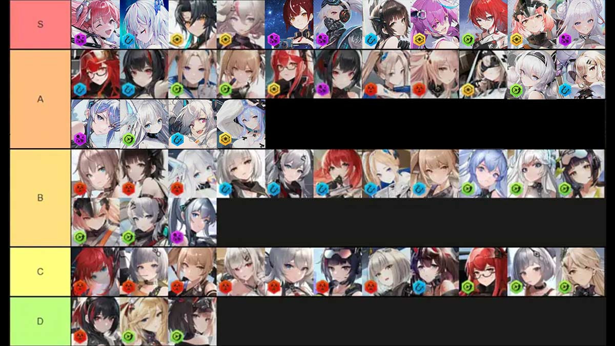 ETE Chronicle Tier List