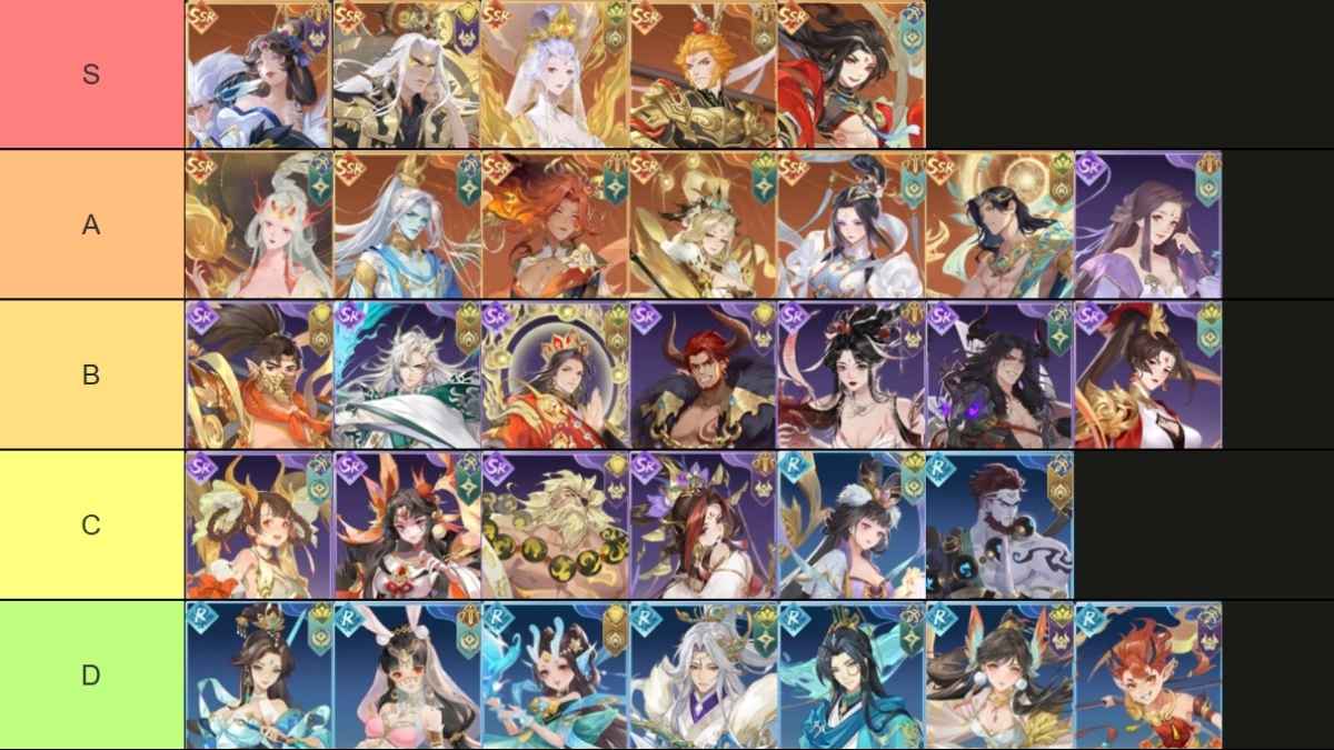 Mythical Odyssey complete tier list of heroes