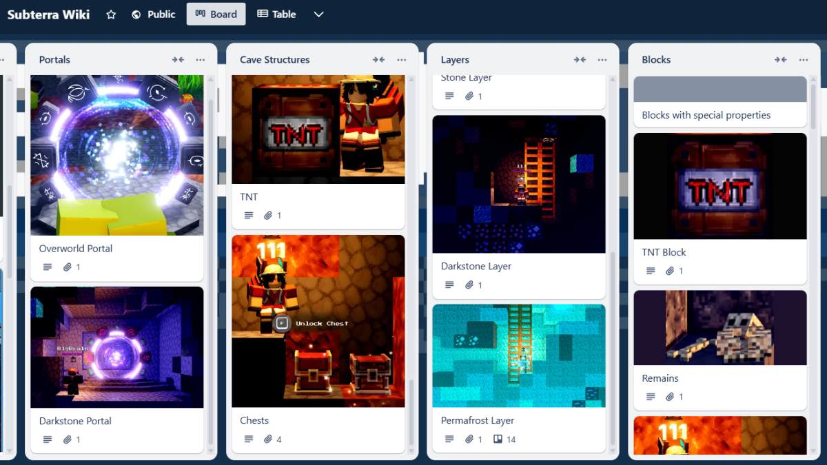 Subterra Trello board columns