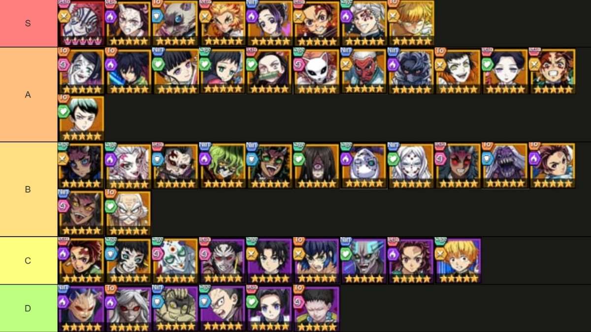 Ultimate Versus Tier List