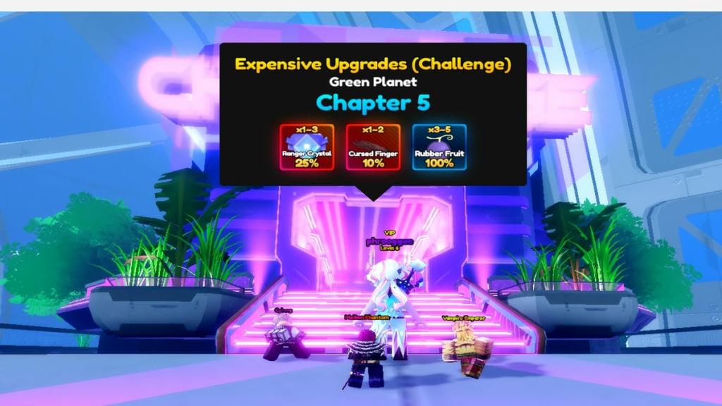 Anime Reborn X Challenge