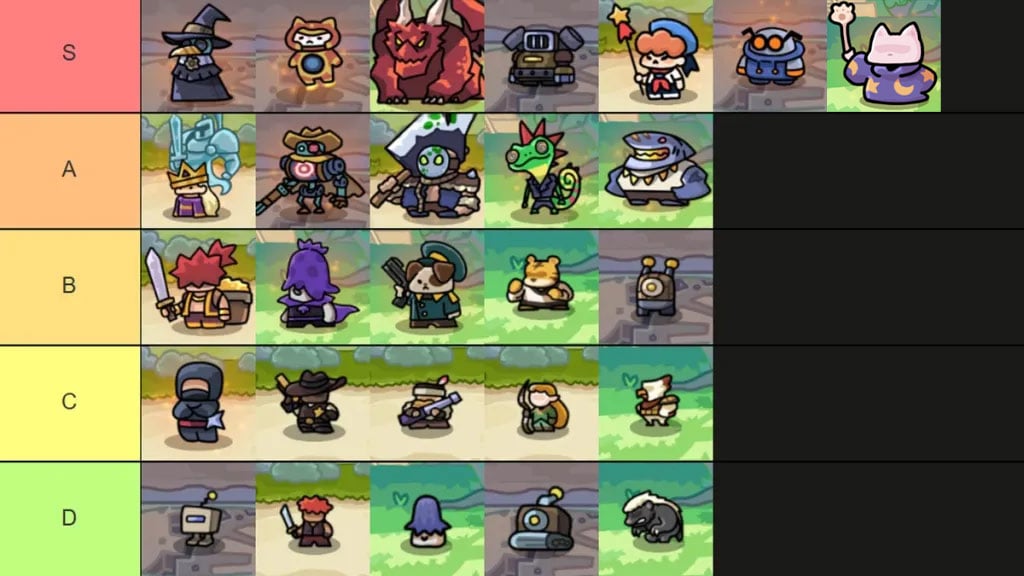 Lucky Offense Tier List