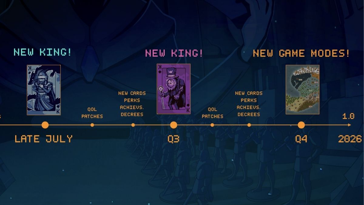 9 Kings Early Access roadmap 2025