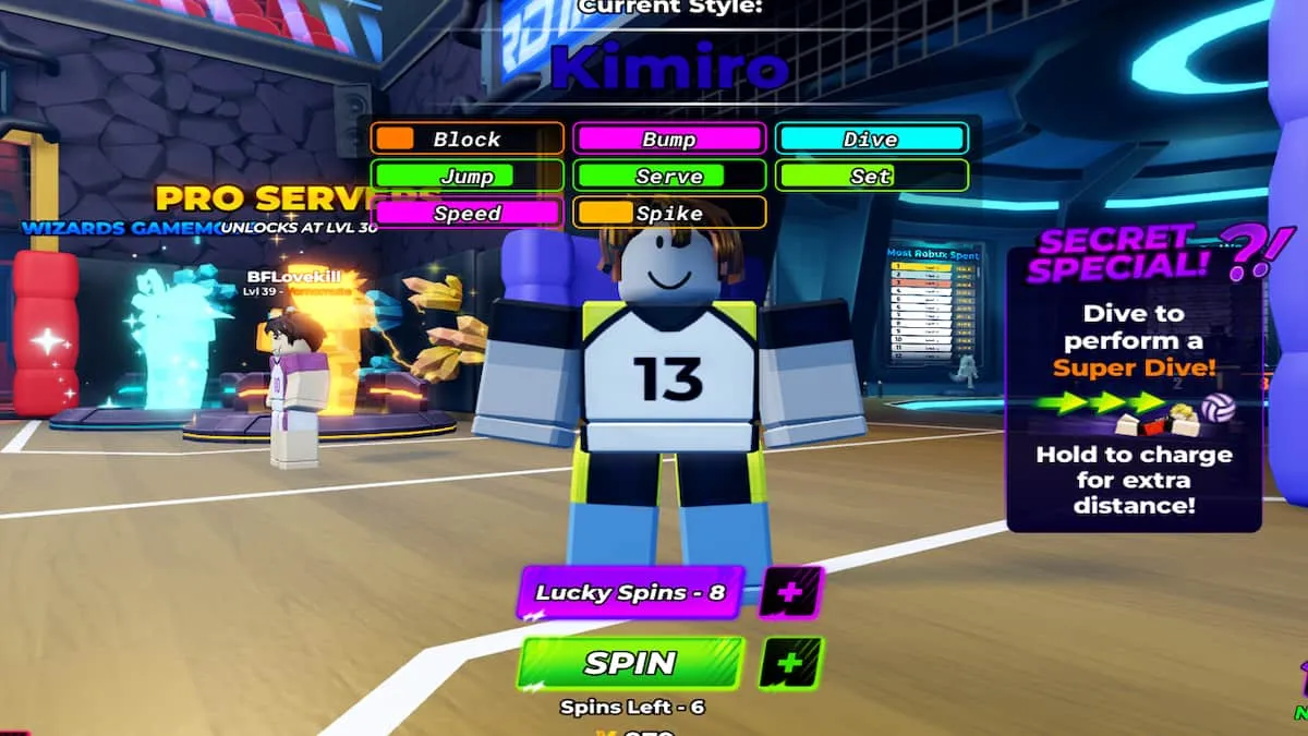The Kimiro Style in Volleyball Legends