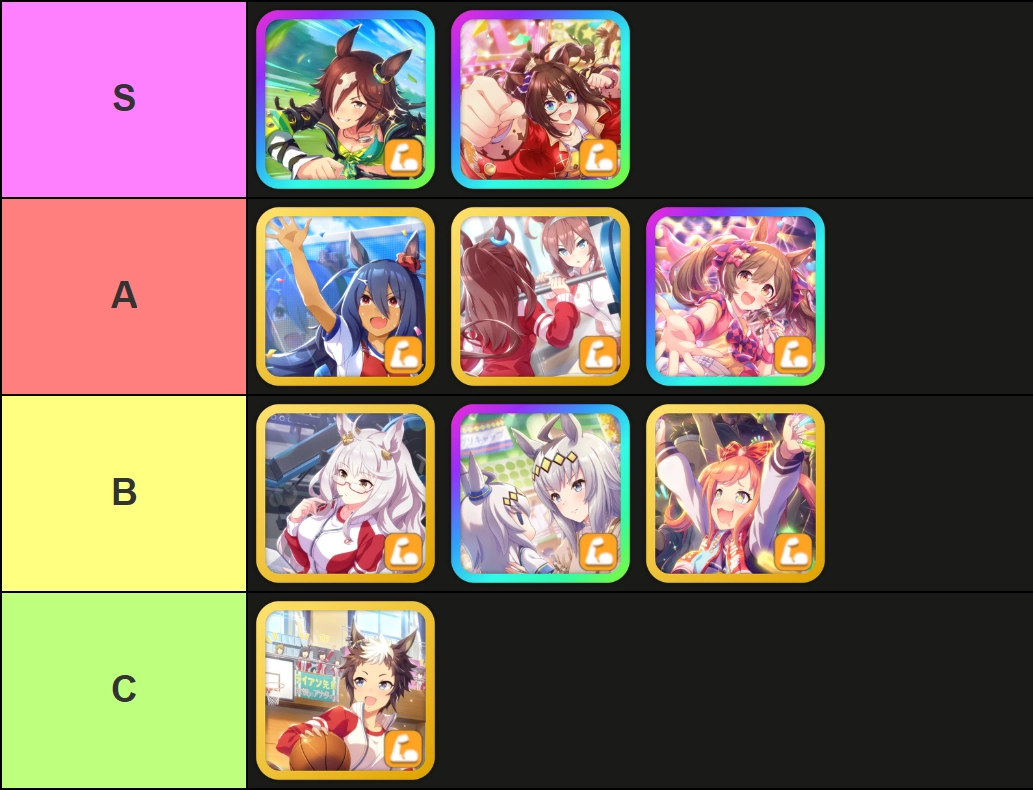 A tier list of all Power support cards in Umamusume: Pretty Derby, made via TierMaker, that goes as follows: S-tier: Vodka, El Condor Pasa; A-tier: Hishi Amazon, Mihono Bourbon, Smart Falcon; B-tier: Biwa Hayahide, Oguri Cap, Agnes Digital; C-tier: Mejiro Ryan.