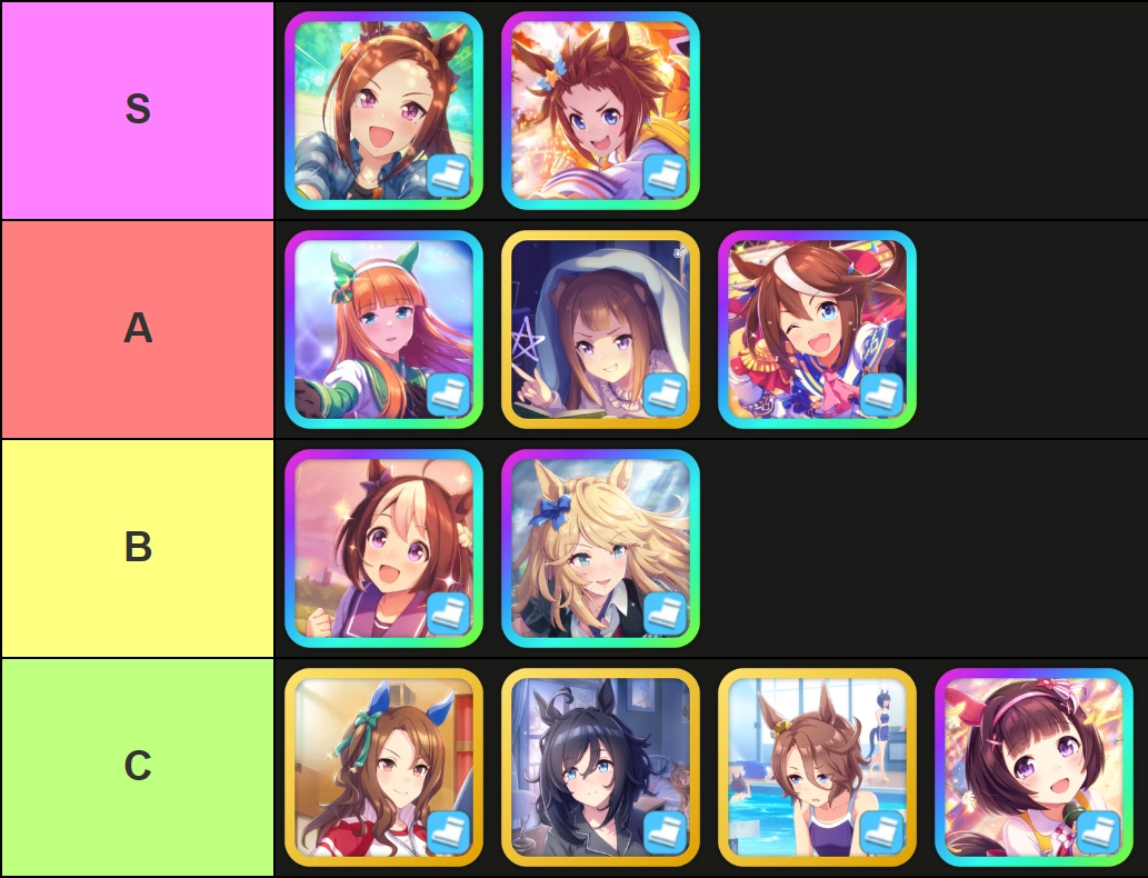 A tier list of all Speed support cards in Umamusume: Pretty Derby, made via TierMaker, that goes as follows: S-tier: Sakura Bakushin O, Biko Pegasus; A-tier: Silence Suzuka, Sweep Tosho, Tokai Teio; B-tier: Special Week, Gold City; C-tier: King Halo, Eishin Flash, Narita Taishin, Nishino Flower.