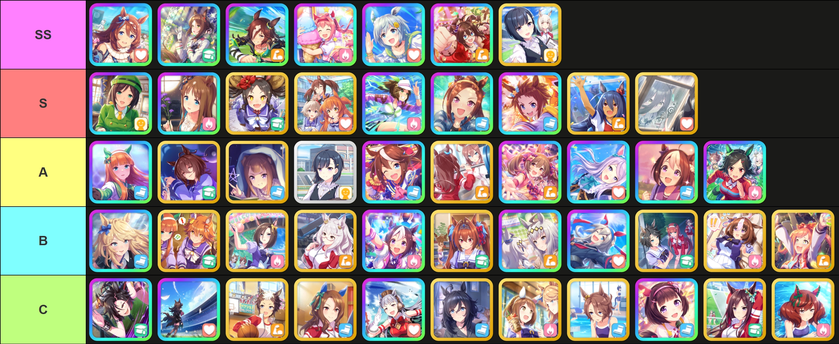 A tier list of all SSR and SR support cards in Umamusume: Pretty Derby, made via TierMaker, that goes as follows: SS-tier: Super Creek, Fine Motion, Vodka, Haru Urara, Seiun Sky, El Condor Pasa, Aoi Kiryuin; S-tier: Tazuna Hayakawa, Grass Wonder, Marvelous Sunday, Mayono Top Gun, Ines Fujin, Sakura Bakushin O, Biko Pegasus, Hishi Amazon, Manhattan Cafe; A-tier: Silence Suzuka, Agnes Tachyon, Sweep Tosho, Aoi Kiryuin, Tokai Teio, Mihono Bourbon, Smart Falcon, Majiro McQueen, Special Week, Winning Ticket; B-tier: Gold City, Matikanefukukitaru, Air Groove, Biwa Hayahide, Special Week, Daiwa Scarlet, Oguri Cap, Tamamo Cross, Fuji Kiseki, Meisho Doto, Agnes Digital; C-tier: Air Shakur, Rice Shower, Mejiro Ryan, King Halo, Gold Ship, Eishin Flash, Yukino Bijin, Narita Taishin, Nishino Flower, Mejiro Dober, Nice Nature.