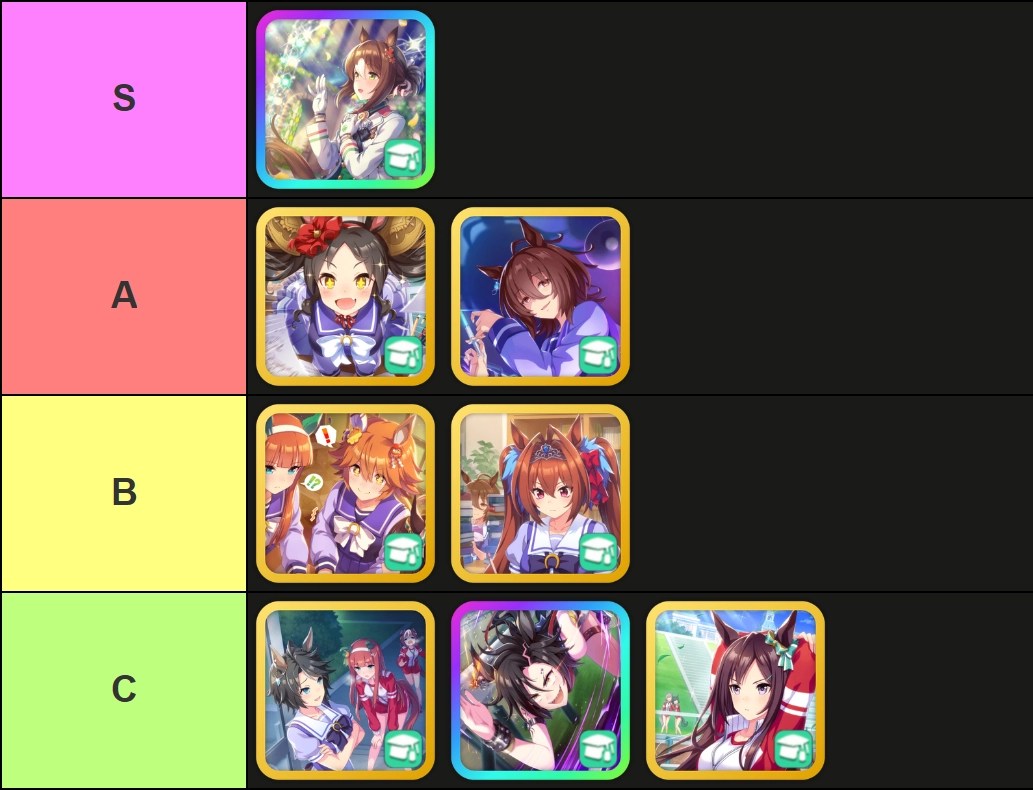 A tier list of all Wit support cards in Umamusume: Pretty Derby, made via TierMaker, that goes as follows: S-tier: Fine Motion; A-tier: Marvelous Sunday, Agnes Tachyon; B-tier: Matikanefukukitaru, Daiwa Scarlet; C-tier: Fuji Kiseki, Air Shakur, Mejiro Dober.