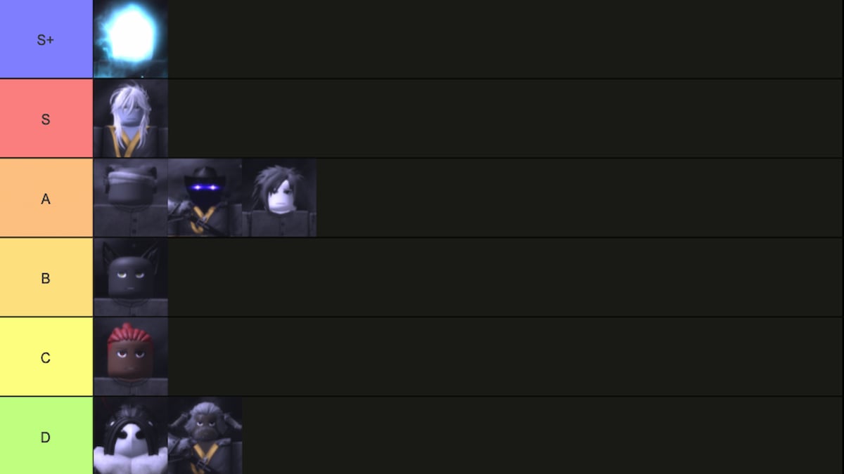 Apocrypha Tier List