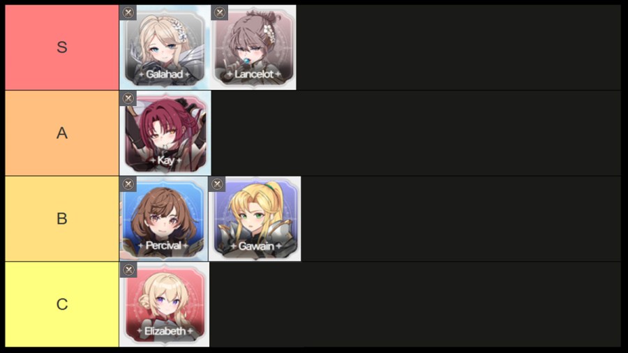 Lost Sword Tier List (July 2025) Best Characters & Reroll