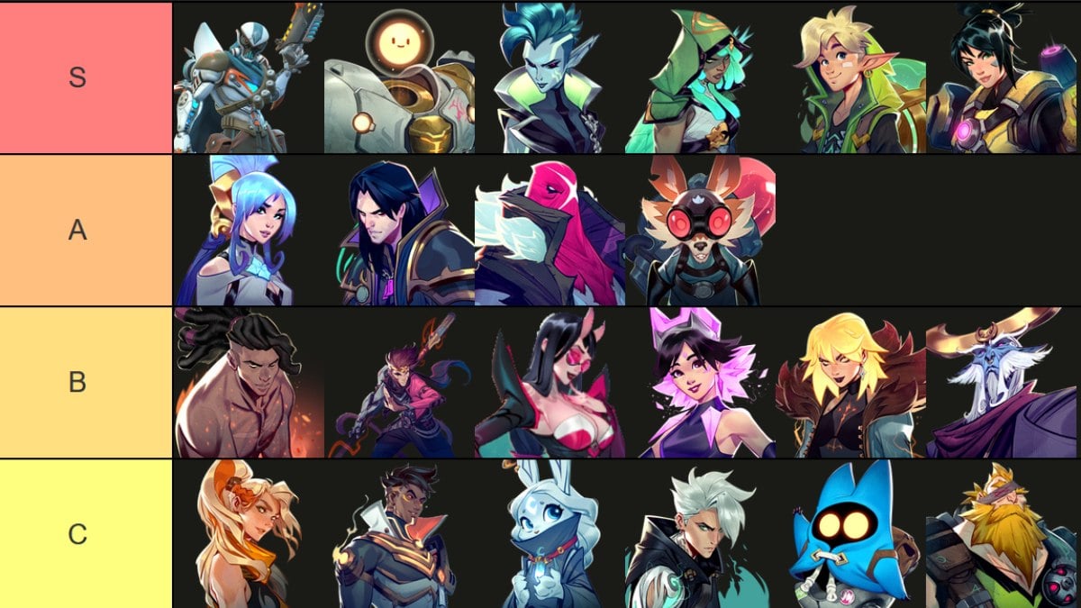 Supervive Tier List with characters from S to C tier