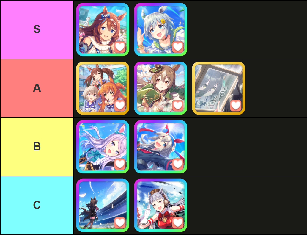 A tier list of all Stamina support cards in Umamusume: Pretty Derby, made via TierMaker, that goes as follows: S-tier: Super Creek, Seiun Sky; B-tier: Mayano Top Gun, Satono Diamond, Manhattan Caffe; C-tier: Mejiro McQueen, Tamamo Cross; C-tier: Rice Shower, Gold Ship.
