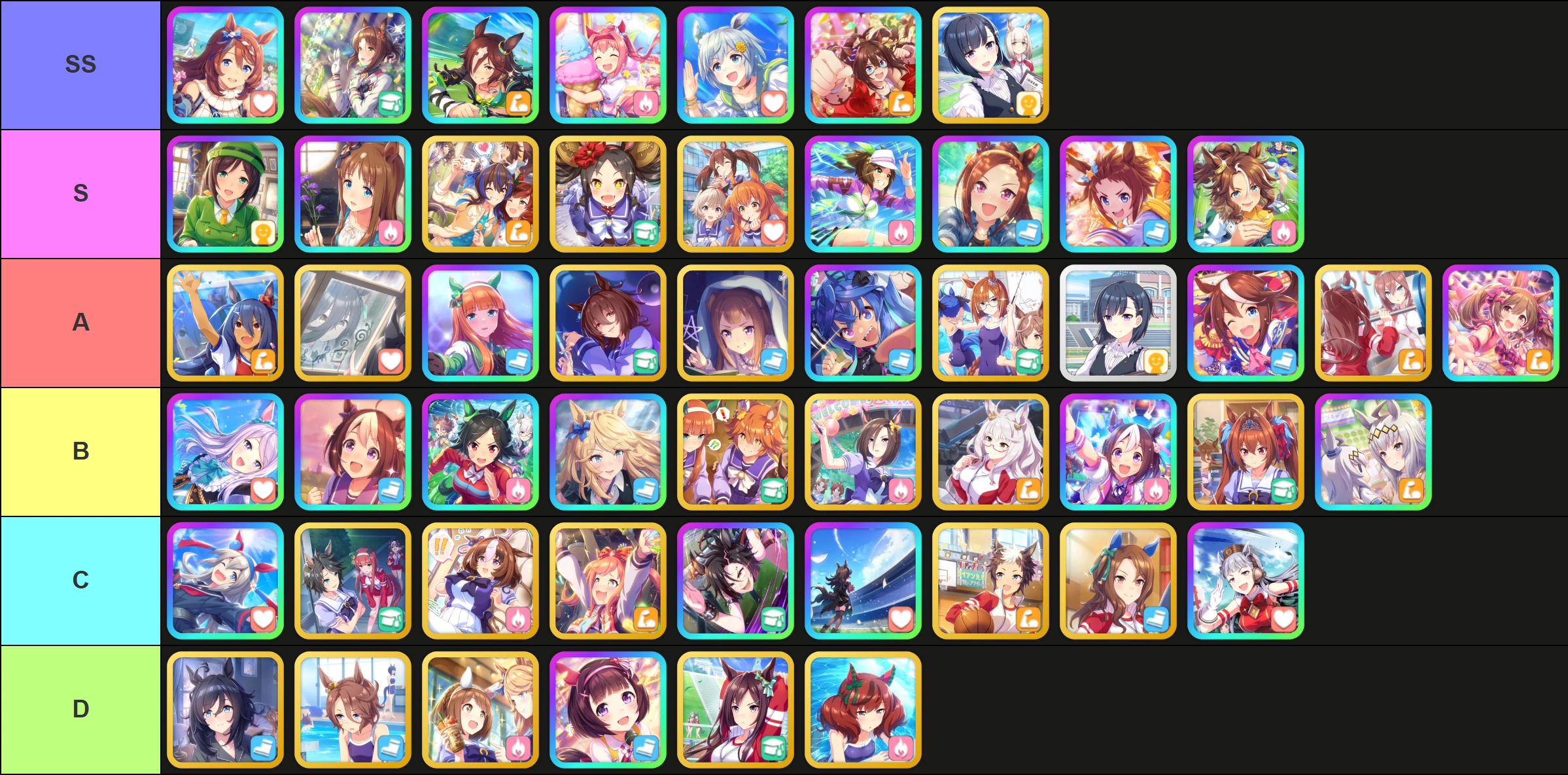 A tier list of all SSR and SR support cards in Umamusume: Pretty Derby, made via TierMaker, that goes as follows: SS-tier: Super Creek, Fine Motion, Vodka, Haru Urara, Seiun Sky, El Condor Pasa, Aoi Kiryuin; S-tier: Tazuna Hayakawa, Grass Wonder, Daitaku Helios, Marvelous Sunday, Mayono Top Gun, Ines Fujin, Sakura Bakushin O, Biko Pegasus, Mejiro Palmer; A-tier: Hishi Amazon, Manhattan Cafe, Silence Suzuka, Agnes Tachyon, Sweep Tosho, Twin Turbo, Ikuno Dictus, Aoi Kiryuin, Tokai Teio, Mihono Bourbon, Smart Falcon; B-tier: Majiro McQueen, Special Week, Winning Ticket, Gold City, Matikanefukukitaru, Air Groove, Biwa Hayahide, Special Week, Daiwa Scarlet, Oguri Cap; C-tier: amamo Cross, Fuji Kiseki, Meisho Doto, Agnes Digital, Air Shakur, Rice Shower, Mejiro Ryan, King Halo, Gold Ship; D-tier: Eishin Flash, Yukino Bijin, Narita Taishin, Nishino Flower, Mejiro Dober, Nice Nature.