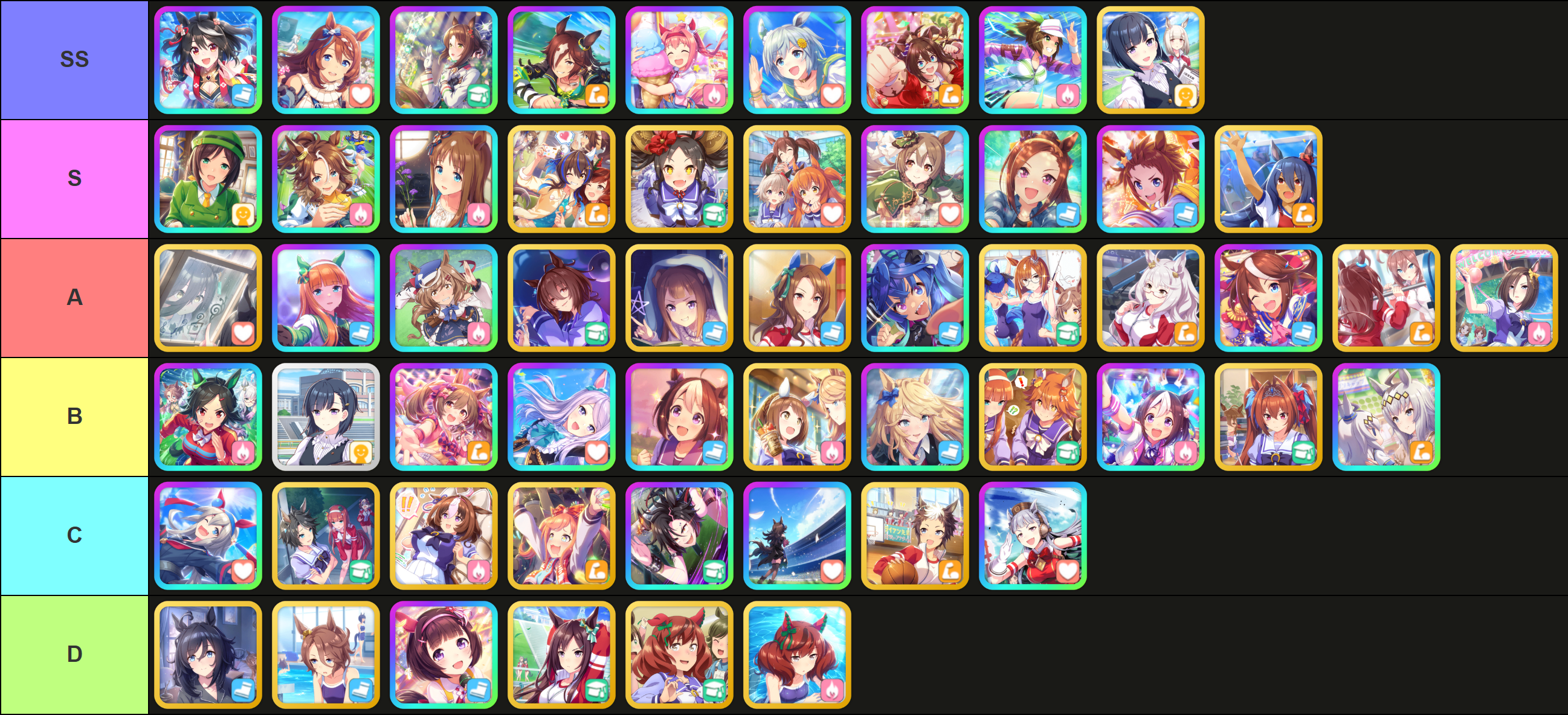 A tier list of all SSR and SR support cards in Umamusume: Pretty Derby, made via TierMaker, that goes as follows: SS-tier: Kitasan Black, Super Creek, Fine Motion, Vodka, Haru Urara, Seiun Sky, El Condor Pasa, Ines Fujin, Aoi Kiryuin; S-tier: Tazuna Hayakawa, Mejiro Palmer, Grass Wonder, Daitaku Helios, Marvelous Sunday, Mayano Top Gun, Satono Diamond, Sakura Bakushin O, Biko Pegasus, Hishi Amazon; A-tier: Manhattan Cafe, Silence Suzuka, Matikanetannhauser, Agnes Tachyon, Sweep Tosho, King Halo, Twin Turbo, Ikuno Dictus, Biwa Hayahide, Tokai Teio, Mihono Bourbon, Air Groove; B-tier: Winning Ticket, Aoi Kiryuin, Smart Falcon, Mejiro McQueen, Special Week, Yukino Bijin, Gold City, Matikanefukukitaru, Special Week, Daiwa Scarlet, Oguri Cap; C-tier: Tamamo Cross, Fuji Kiseki, Meisho Doto, Agnes Digital, Air Shakur, Rice Shower, Mejiro Ryan, King Halo, Gold Ship; D-tier: Eishin Flash, Narita Taishin, Nishino Flower, Mejiro Dober, Nice Nature, Nice Nature.