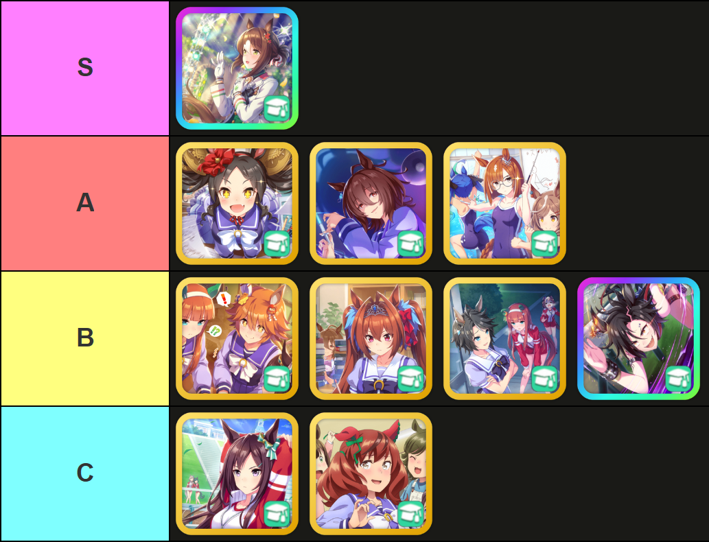 A tier list of all Wit support cards in Umamusume: Pretty Derby, made via TierMaker, that goes as follows: S-tier: Fine Motion; A-tier: Marvelous Sunday, Agnes Tachyon, Ikuno Dictus; B-tier: Matikanefukukitaru, Daiwa Scarlet, Fuji Kiseki, Air Shakur; C-tier: Mejiro Dober, Nice Nature.
