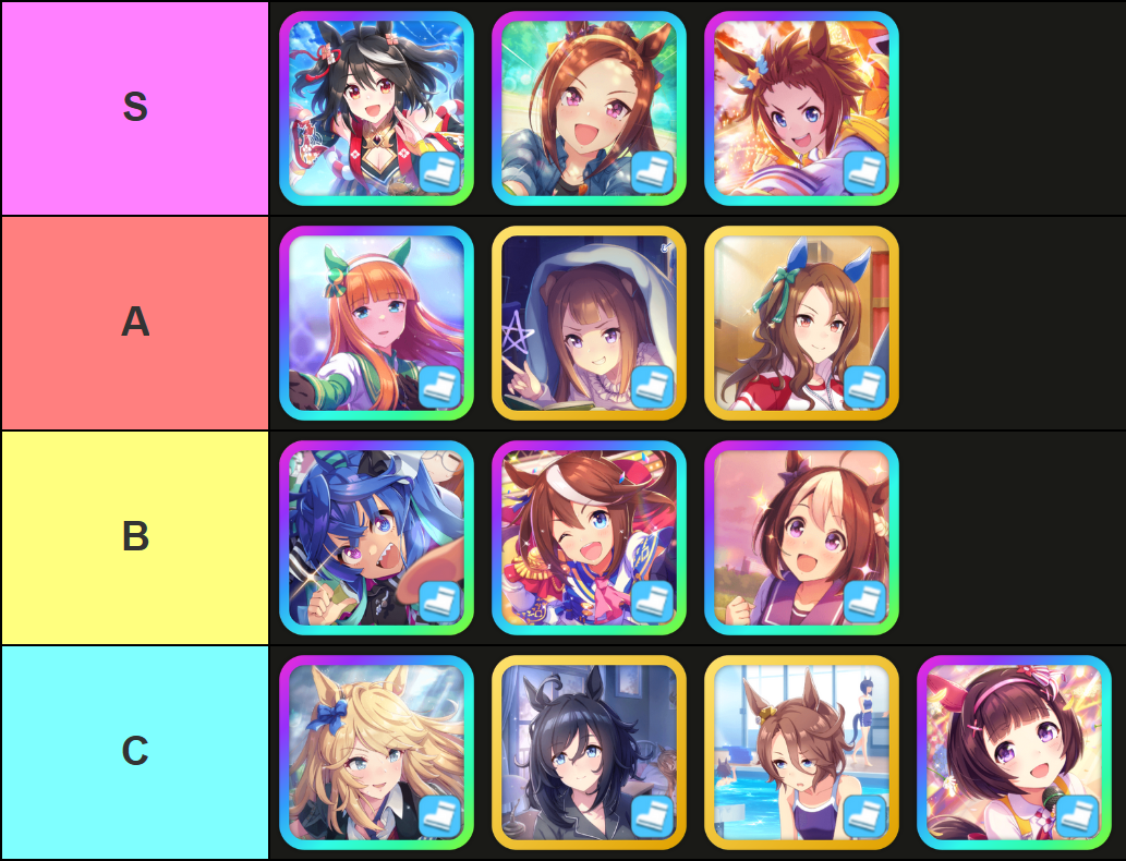A tier list of all Speed support cards in Umamusume: Pretty Derby, made via TierMaker, that goes as follows: S-tier: Kitasan Black, Sakura Bakushin O, Biko Pegasus; A-tier: Silence Suzuka, Sweep Tosho, King Halo; B-tier: Twin Turbo, Tokai Teio, Special Week; C-tier: Gold City, Eishin Flash, Narita Taishin, Nishino Flower.