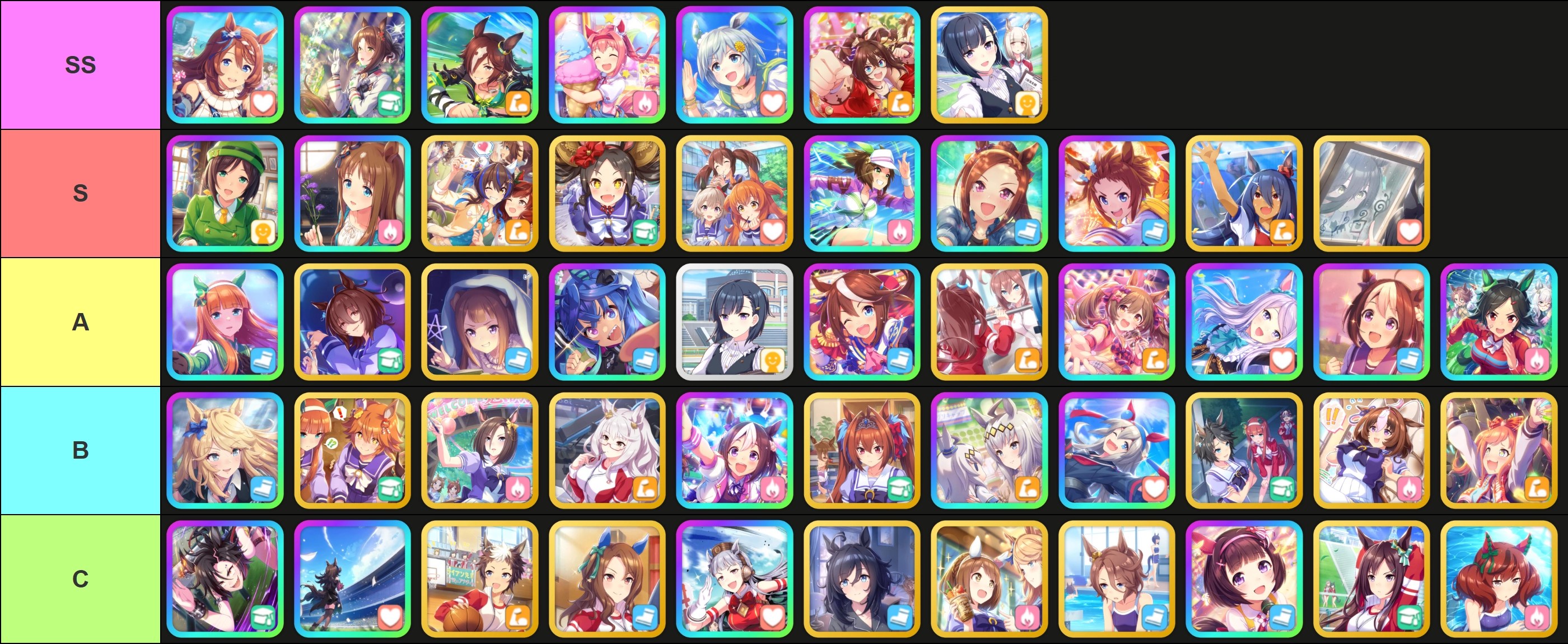 A tier list of all SSR and SR support cards in Umamusume: Pretty Derby, made via TierMaker, that goes as follows: SS-tier: Super Creek, Fine Motion, Vodka, Haru Urara, Seiun Sky, El Condor Pasa, Aoi Kiryuin; S-tier: Tazuna Hayakawa, Grass Wonder, Daitaku Helios, Marvelous Sunday, Mayono Top Gun, Ines Fujin, Sakura Bakushin O, Biko Pegasus, Hishi Amazon, Manhattan Cafe; A-tier: Silence Suzuka, Agnes Tachyon, Sweep Tosho, Twin Turbo, Aoi Kiryuin, Tokai Teio, Mihono Bourbon, Smart Falcon, Majiro McQueen, Special Week, Winning Ticket; B-tier: Gold City, Matikanefukukitaru, Air Groove, Biwa Hayahide, Special Week, Daiwa Scarlet, Oguri Cap, Tamamo Cross, Fuji Kiseki, Meisho Doto, Agnes Digital; C-tier: Air Shakur, Rice Shower, Mejiro Ryan, King Halo, Gold Ship, Eishin Flash, Yukino Bijin, Narita Taishin, Nishino Flower, Mejiro Dober, Nice Nature.