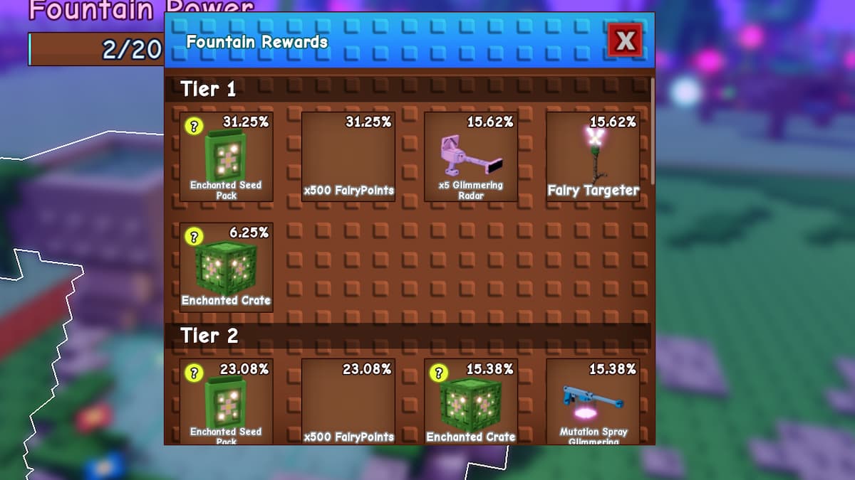 The Wishing Well Rewards