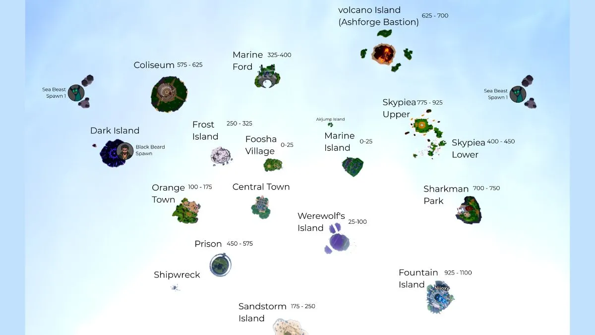 Roblox Vox Seas map with islands