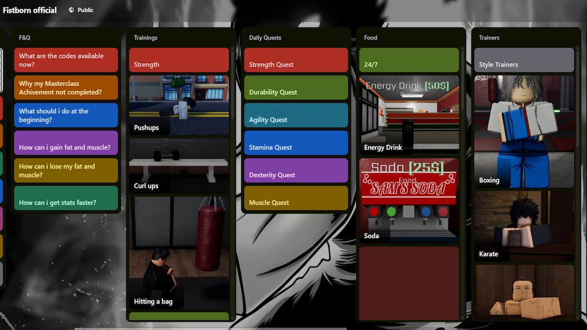 The Fistborn Trello Board