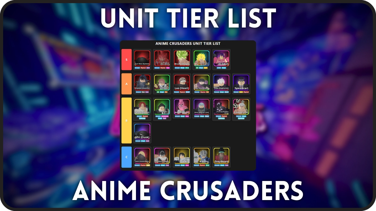 Preview of the tier list of all units in Anime Crusaders Roblox experience.