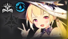 Saico