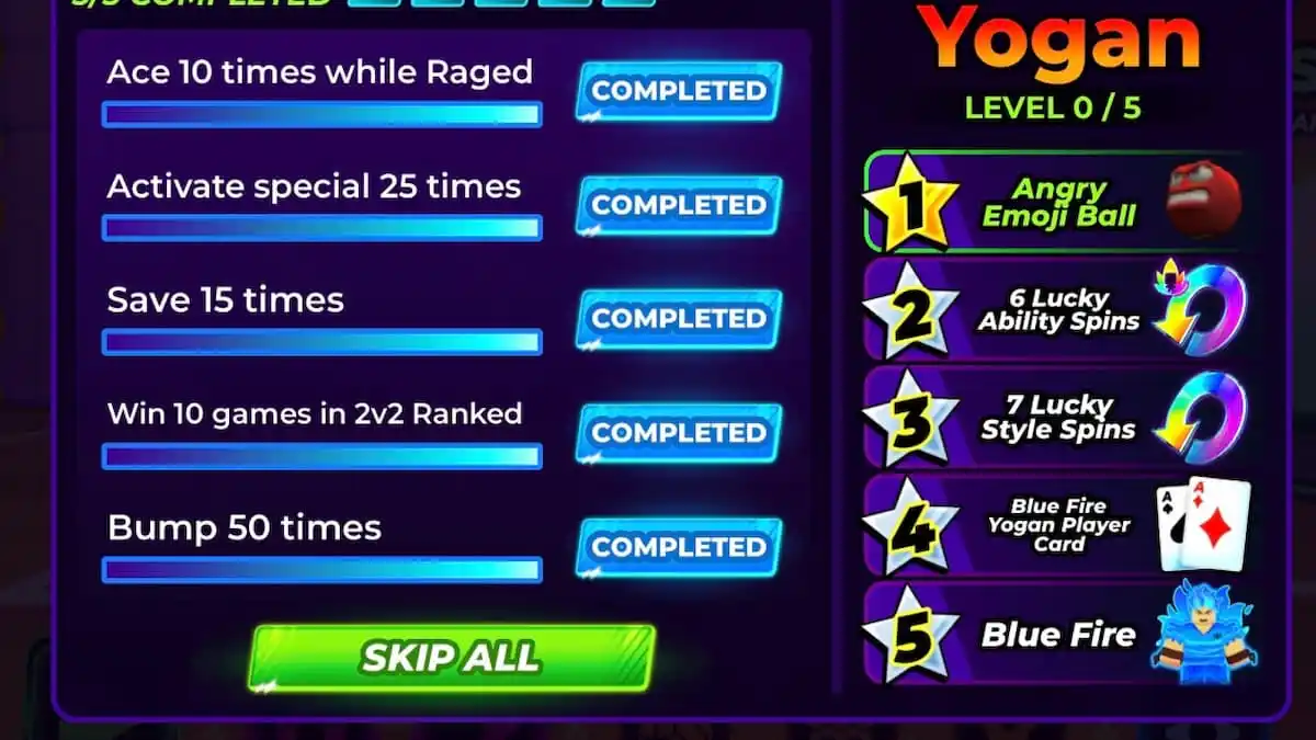 The Yogan mastery List