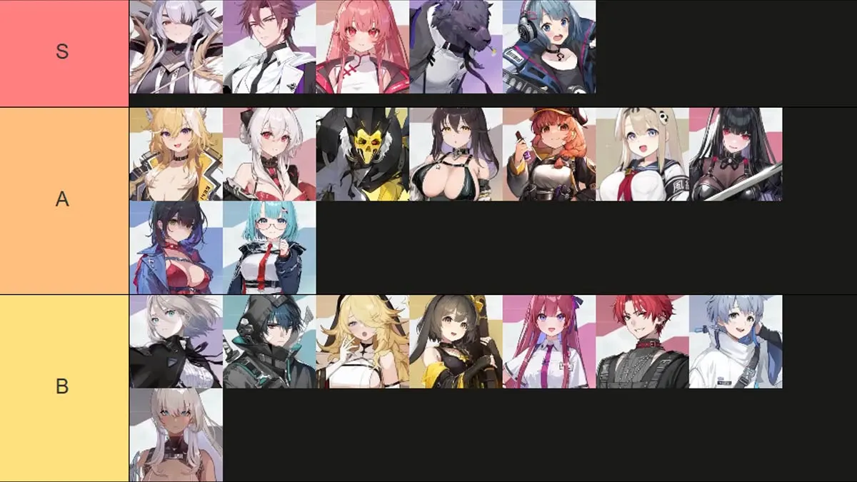 Chaos Zero Nightmare Tier List
