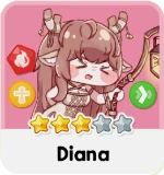 Diana character from Trickcal Chibi Go
