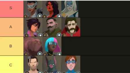 Dispatch Characters Tier List (November 2025) - Best Heroes Ranked ...