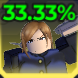 Nobara