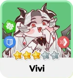 Vivi character from Trickcal Chibi Go