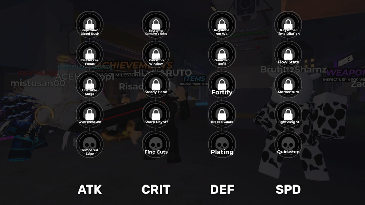 Hunty Zombie Skill Tree