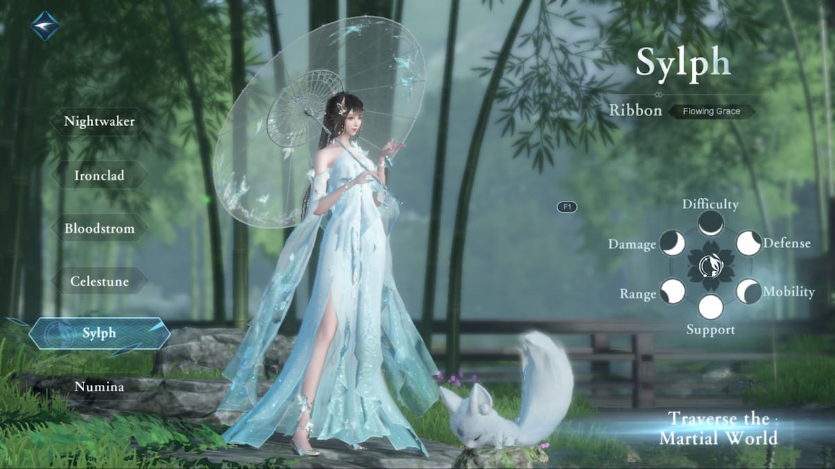 Sylph Class in Sword of Justice